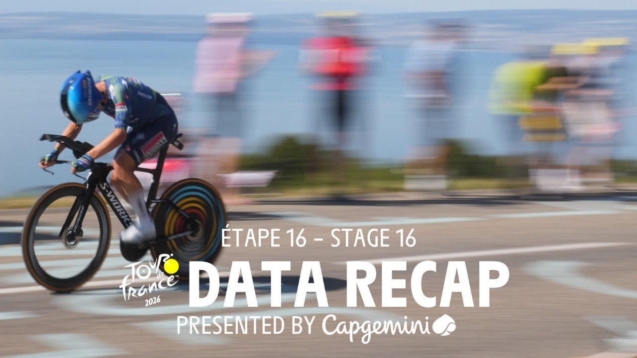 Data Recap presented by Capgemini - Stage 16 - Tour de France 2026