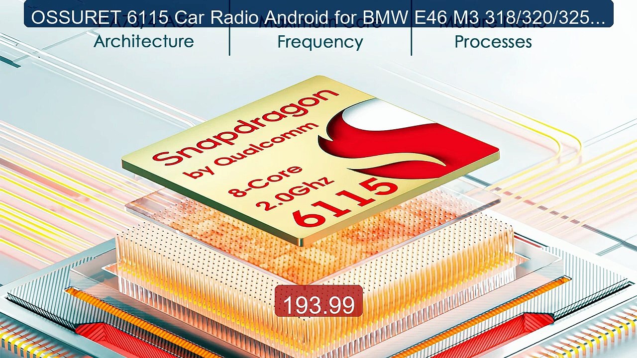 OSSURET 6115 Car Radio Android for BMW E46 M3 318/320/325/330/335 ... -- Best Deal 2026 | Shop Now!
