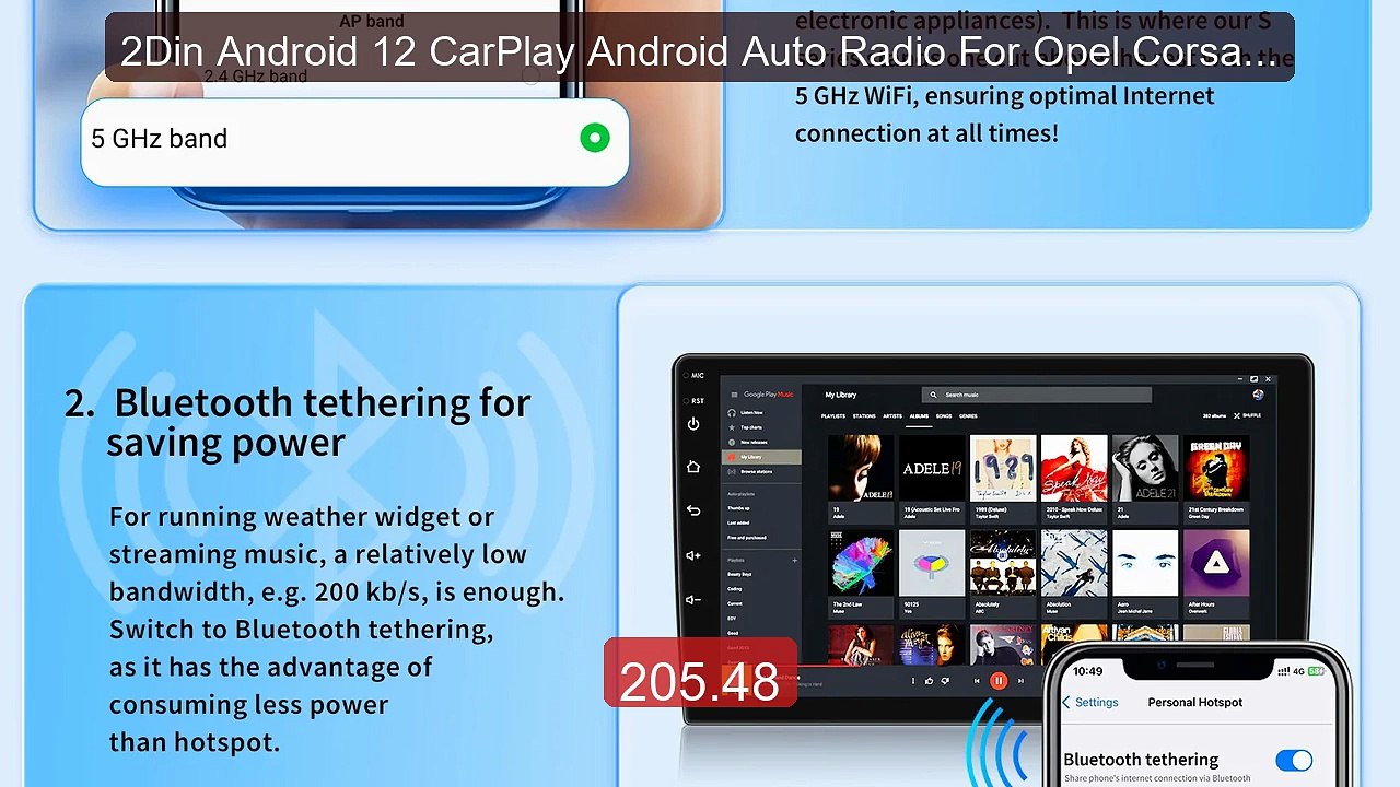 2Din Android 12 CarPlay Android Auto Radio For Opel Corsa C Signum ... -- Top Rated 2026 | Buy Now!