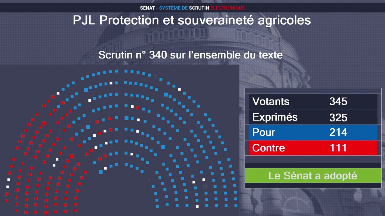 Le Sénat approuve le projet de loi d’urgence agricole : le texte définitivement adopté