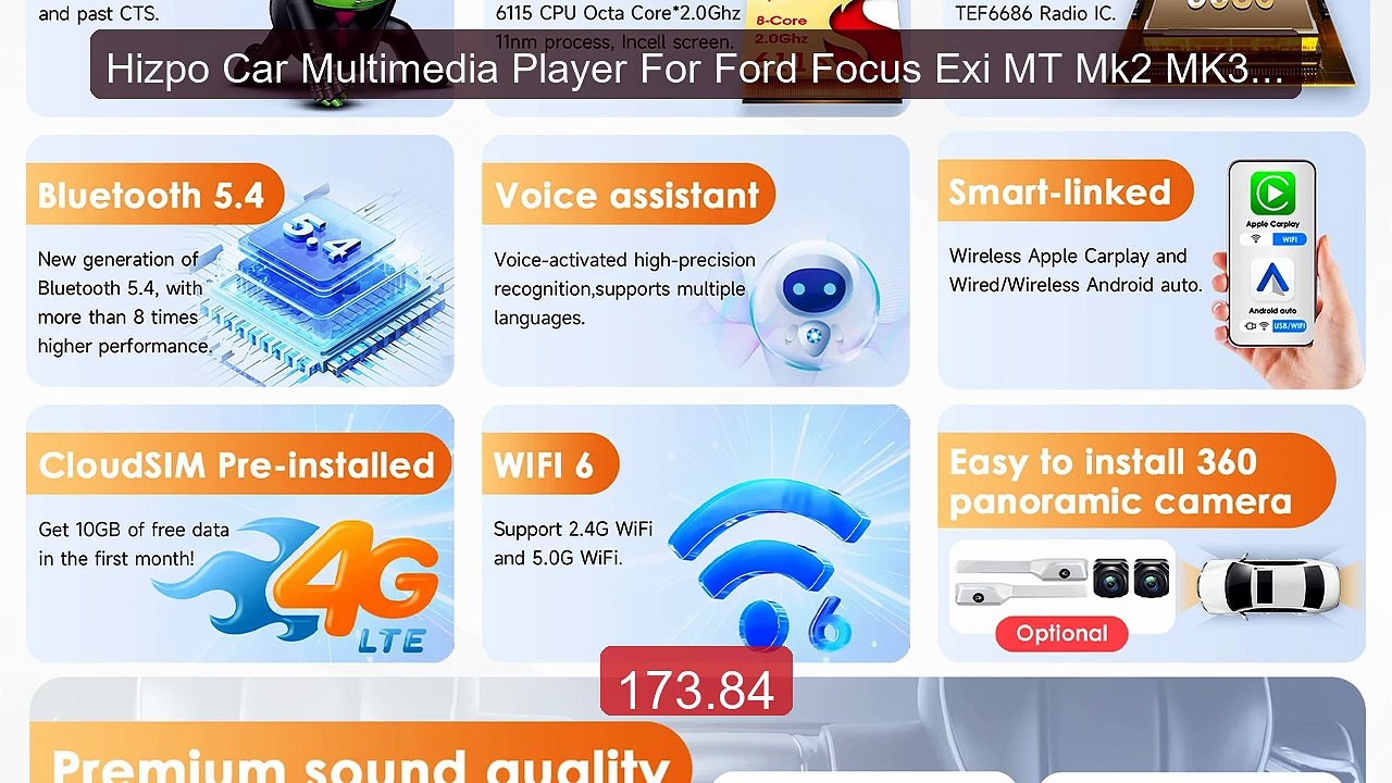 Hizpo Car Multimedia Player For Ford Focus Exi MT Mk2 MK3 2004-2011... -- Top Rated 2026 | Buy Now!