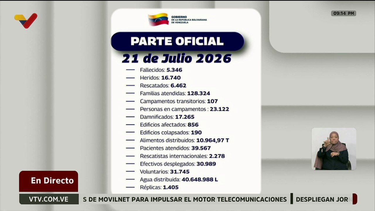 Balance: Han sido rescatadas 6.462 personas y 128.324 familias han recibido apoyo
