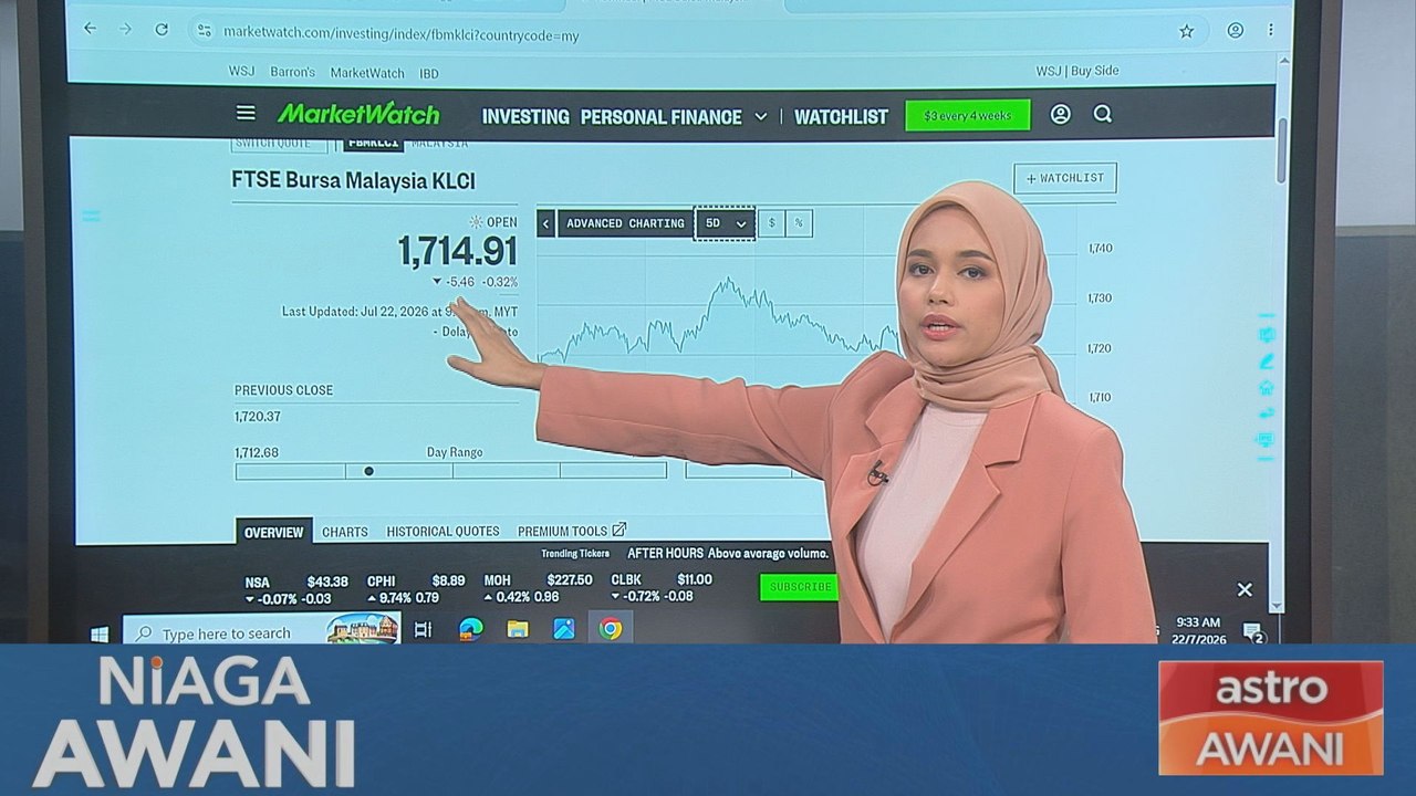 [Data & Statistik] Prestasi Bursa Malaysia setakat 22 Julai 2026