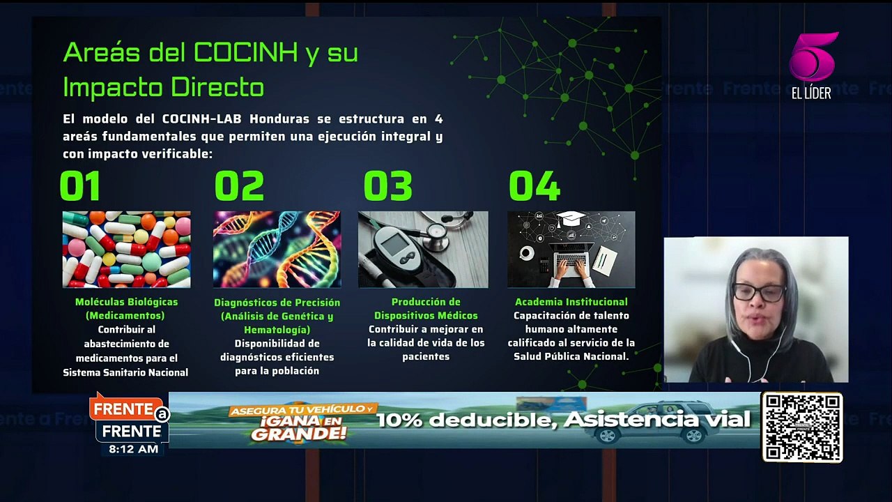 Generalidades del complejo cientifico industrial en Hodnuras