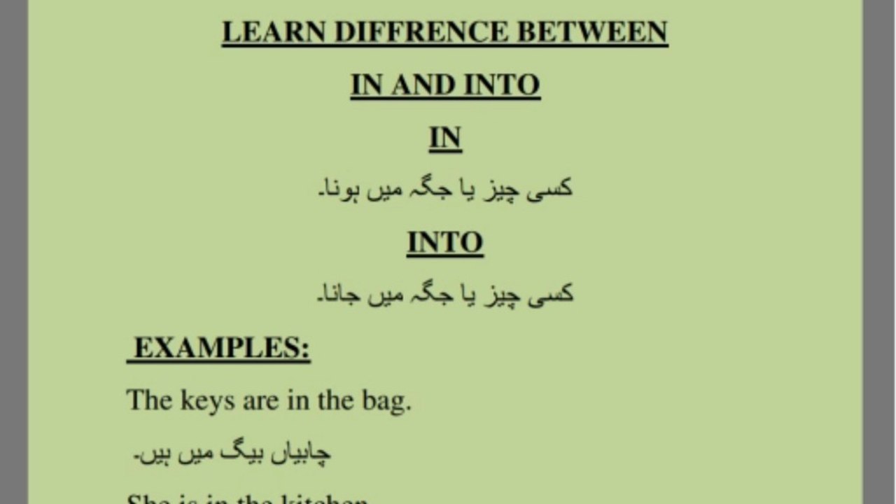 Learn the difference between "in" and "into" in your native language