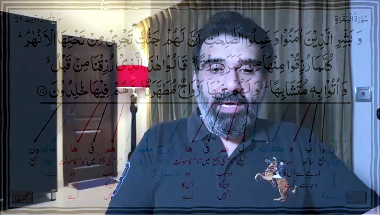 0046 Dars e Quran | Surah Al Baqarah | Ayat 26 | Part 1