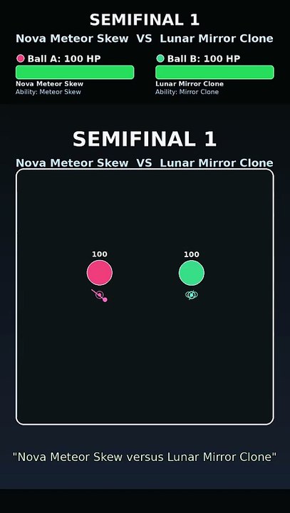 HP Tournament Finals: Lunar Mirror Clone vs Cosmo Sentry Totem | Marble Race Showdown | Titan Derby Cut
