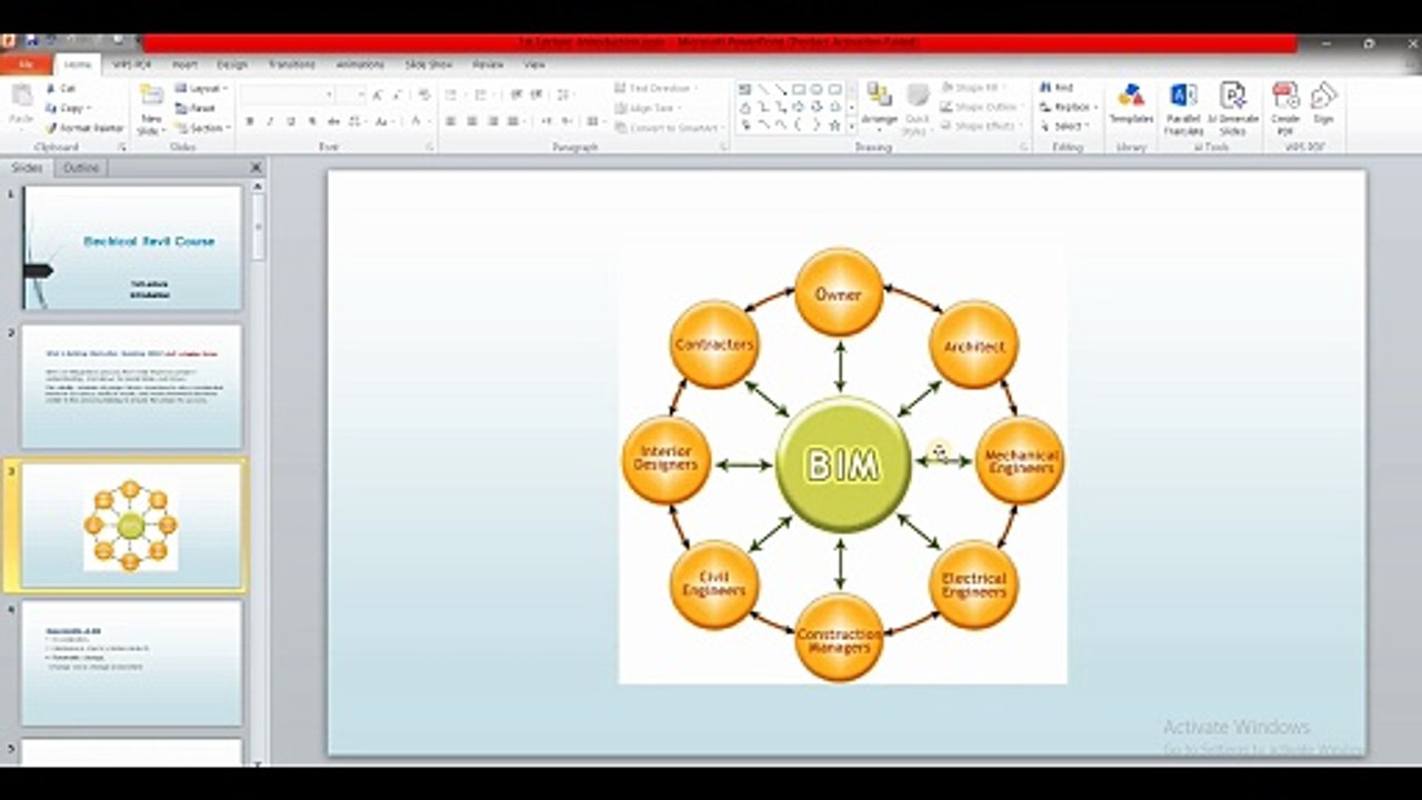 What is BIM (Building Information Modeling) ?