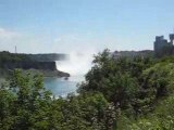 Niagara falls by day (Canada)