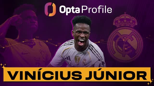Opta Profile: Vinicius Junior - What next for the Brazilian superstar?