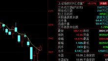 📈07月22日｜#股票 #A股 抄底策略给我抄爽了，反观 #德明利 市值直接蒸发 1100 亿  虚构演绎，仅供娱乐，不构成投资建议。理财有风险，投资需谨慎。