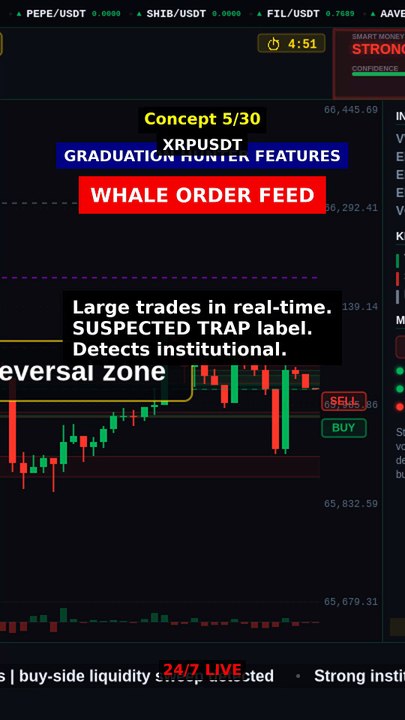 Whale Order Feed detected in 8s #shorts