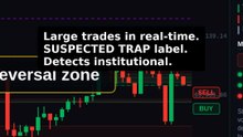 Whale Order Feed detected in 8s #shorts