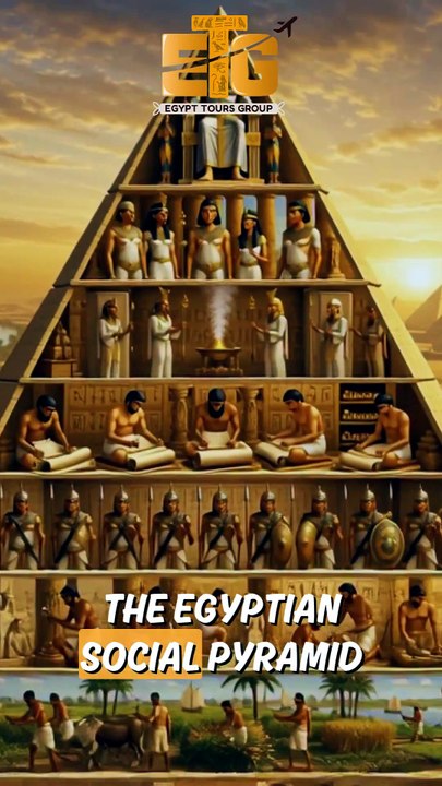 Egyptian Social Pyramid 🇪🇬