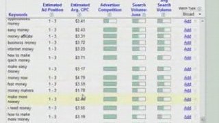 Free SEO Keyword Research Made Easy