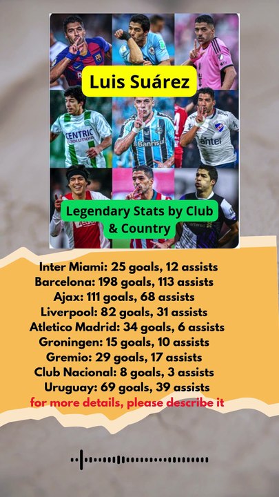 Luis Suárez’ Legendary Stats by Club & Country #football