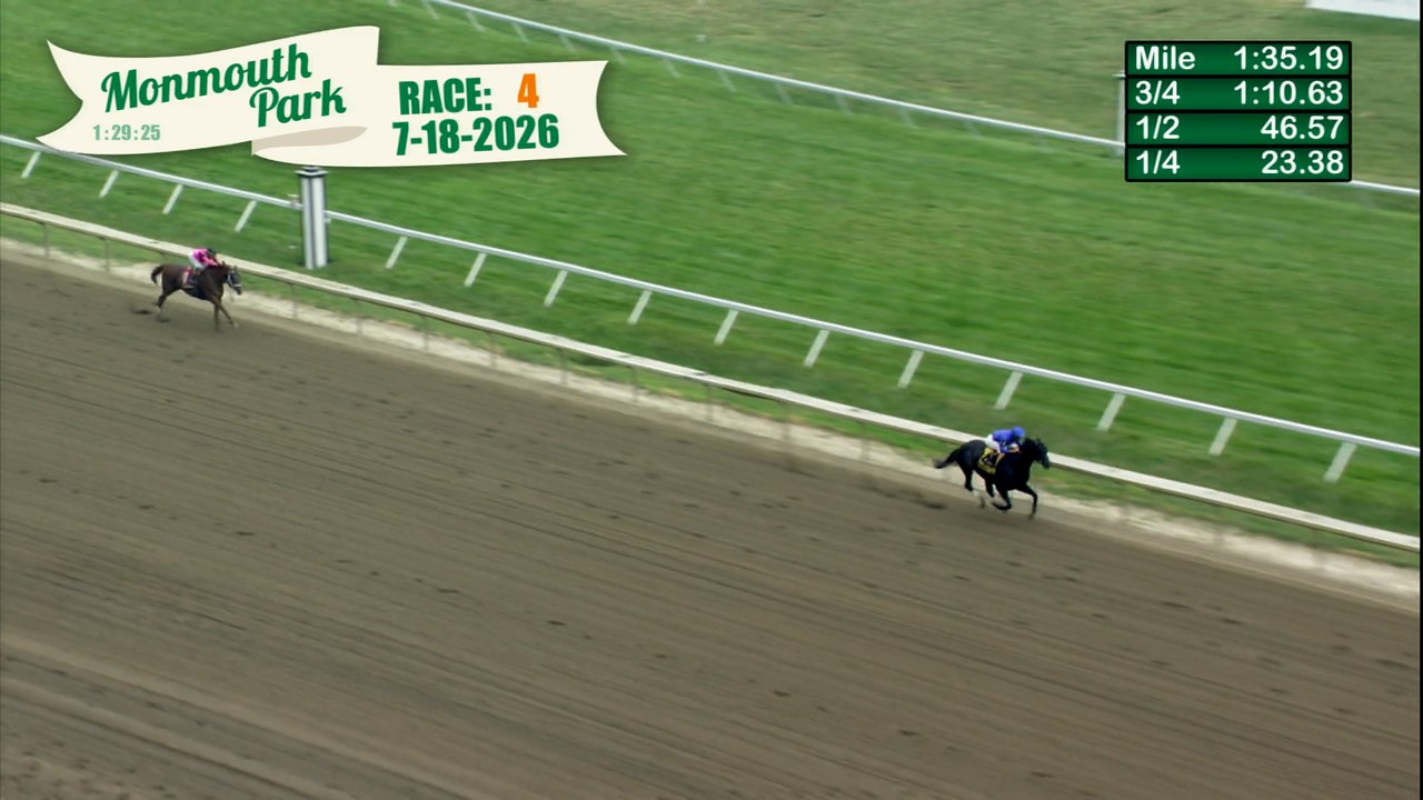 Fastest Horse of the Week Ran on Haskell Day