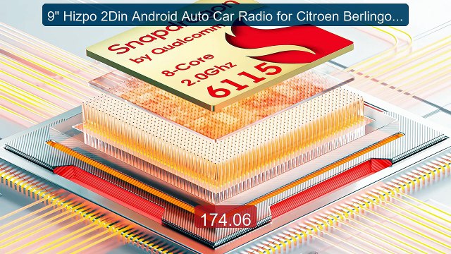9 Hizpo 2Din Android Auto Car Radio for Citroen Berlingo B9 Peuge... Best Deal 2026 | Shop Now!