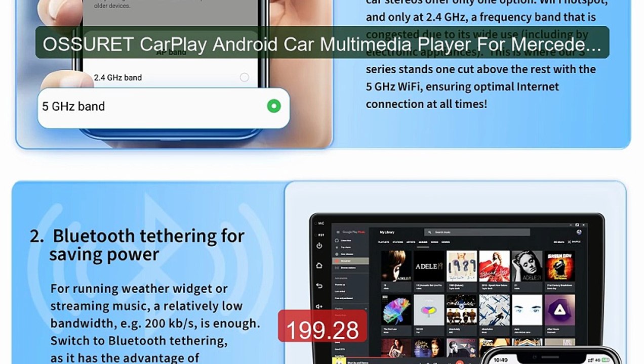 OSSURET CarPlay Android Car Multimedia Player For Mercedes Ben... -- Hot Deal 2026 | Limited Offer!