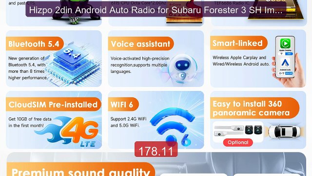Hizpo 2din Android Auto Radio for Subaru Forester 3 SH Impreza... Best Buy 2026 | Great Quality!