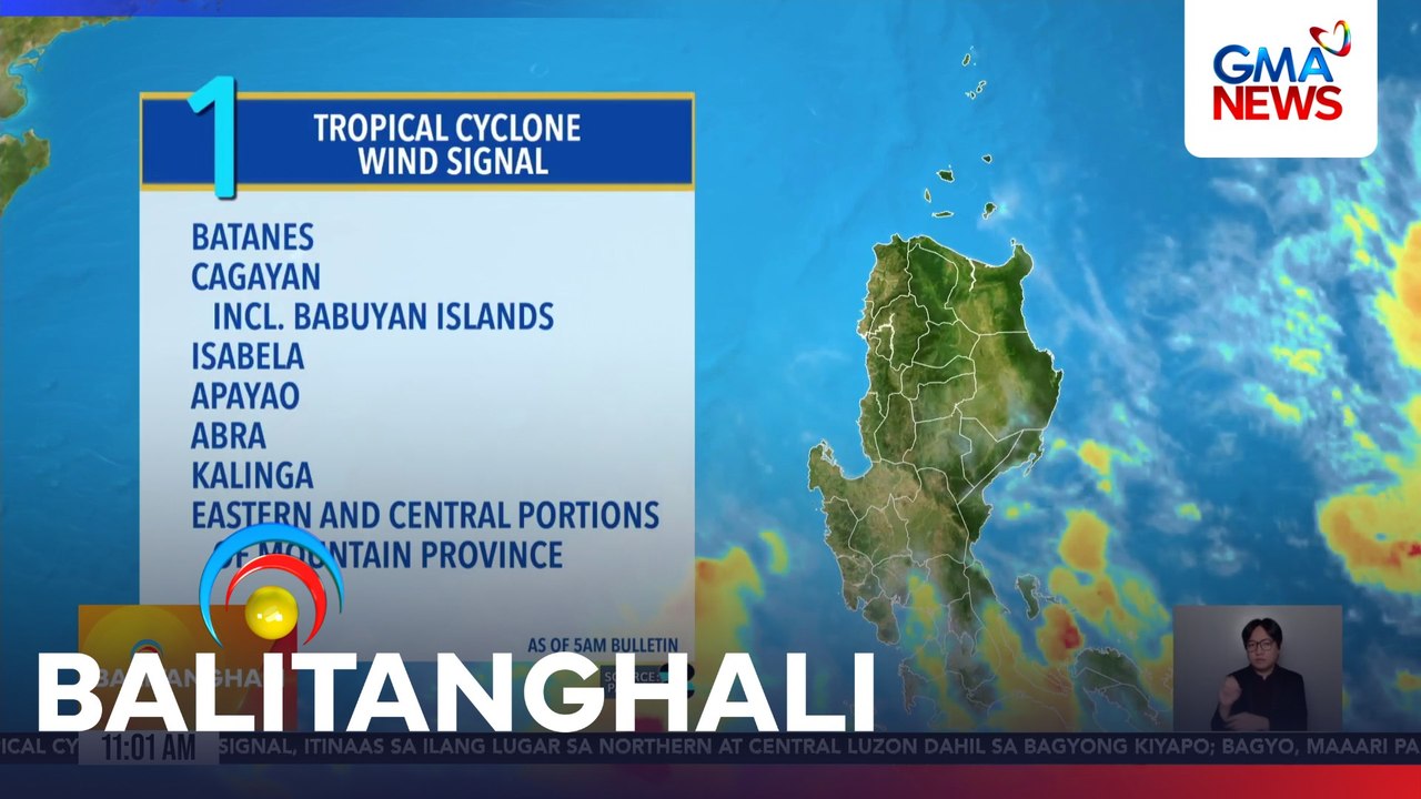 Tropical Cyclone Wind Signal No. 1 (as of 5am bulletin) | Balitanghali