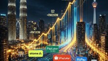 Is BUY NOW PAY LATER Ruining Your Finances? - The Truth Behind Malaysian RM5.3B Debt