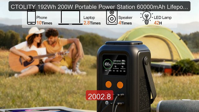 CTOLITY 192Wh 200W Portable Power Station 60000mAh Lifepo4 Battery ... Top Rated 2026 | Buy Now!