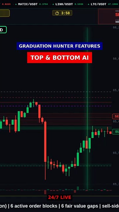 Top & Bottom AI detection in 8s #shorts