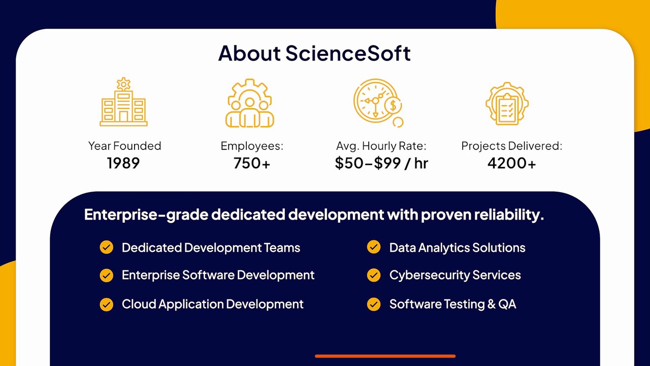 Top Dedicated Development Team Providers