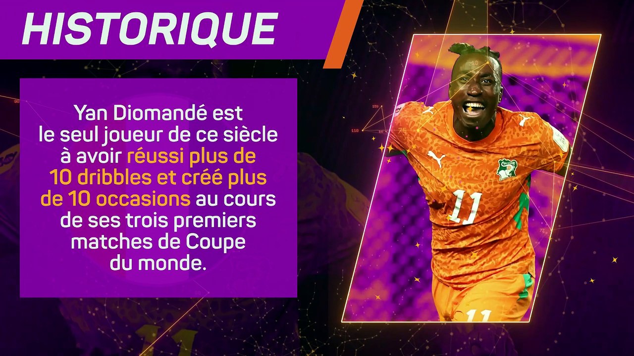 Yan Diomandé, un été qui s'annonce agité