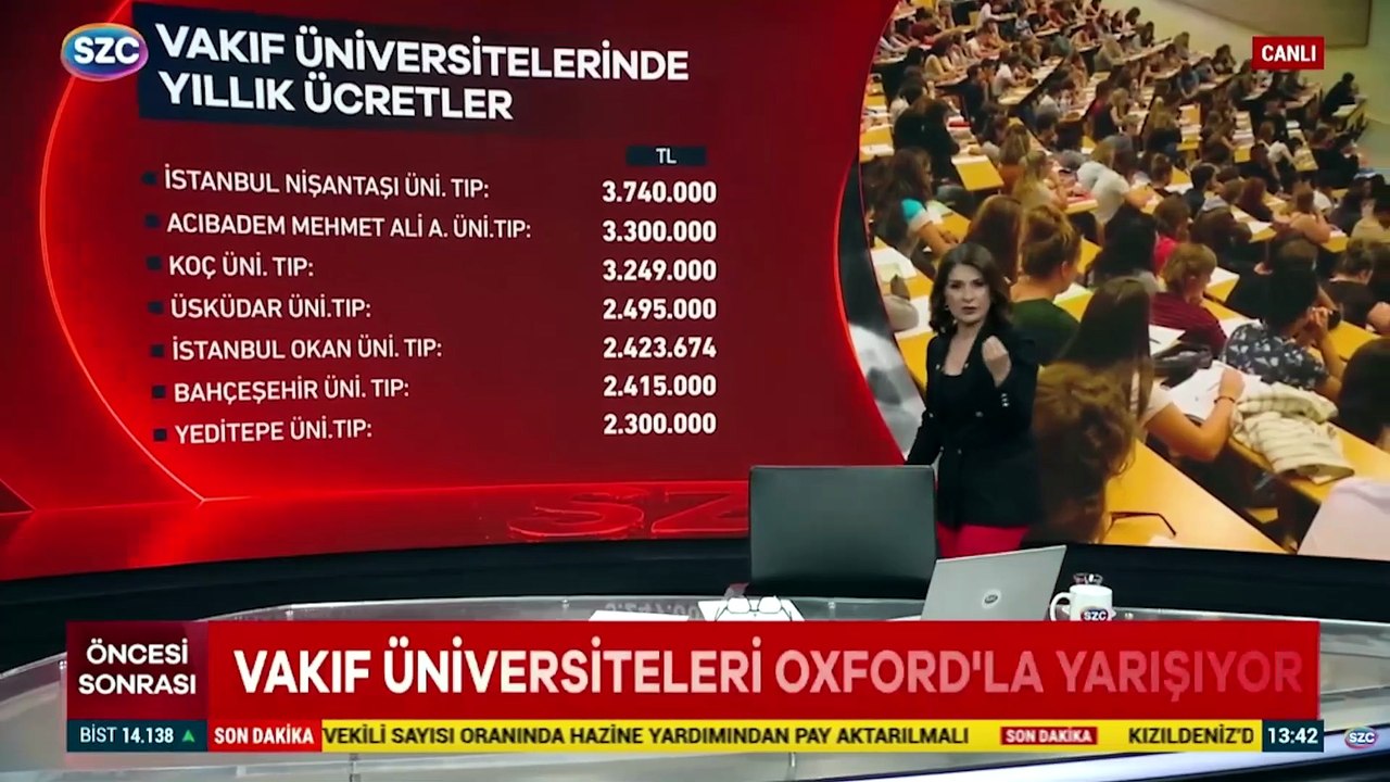 Vakıf Üniversiteleri Oxford'la yarışıyor