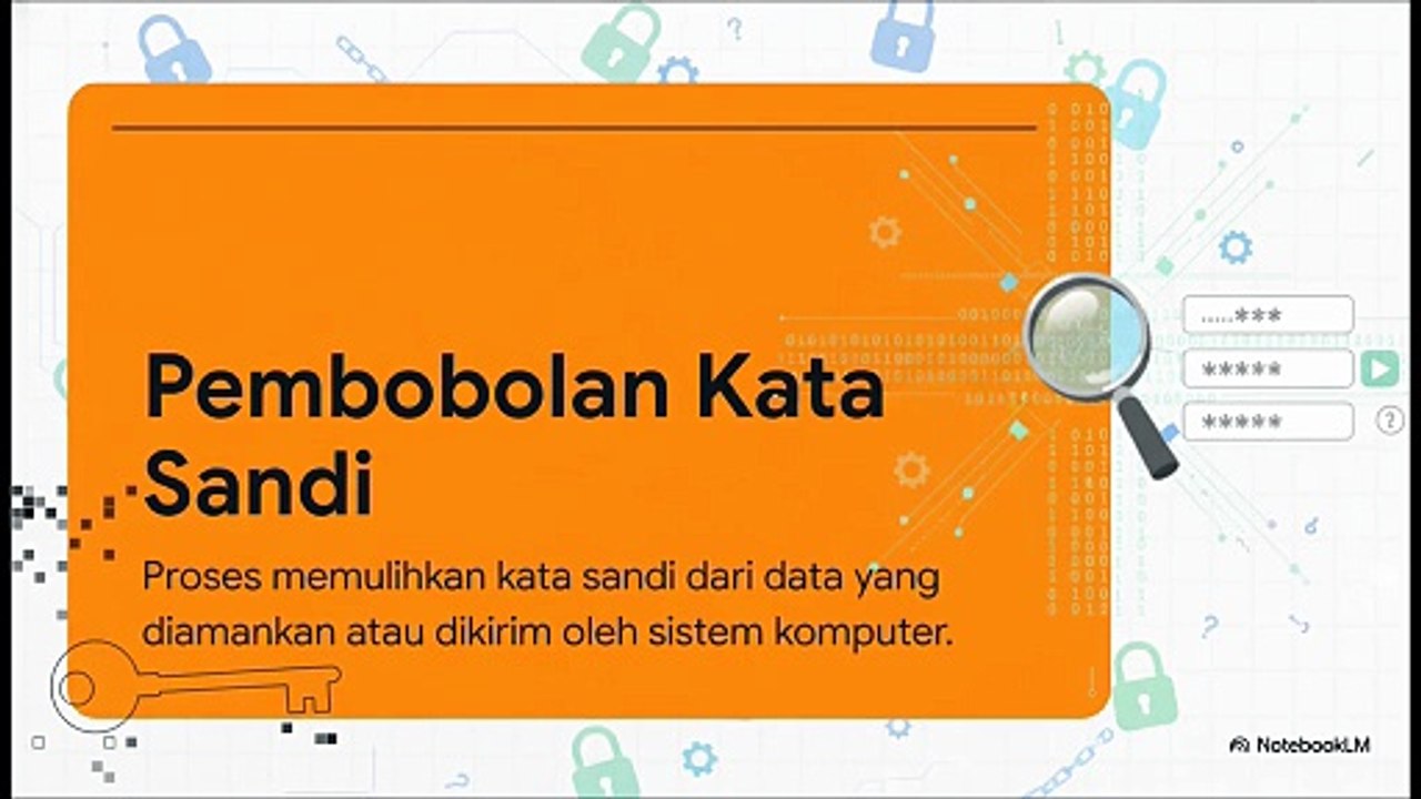 Cara Sederhana Terhindar dari Malware