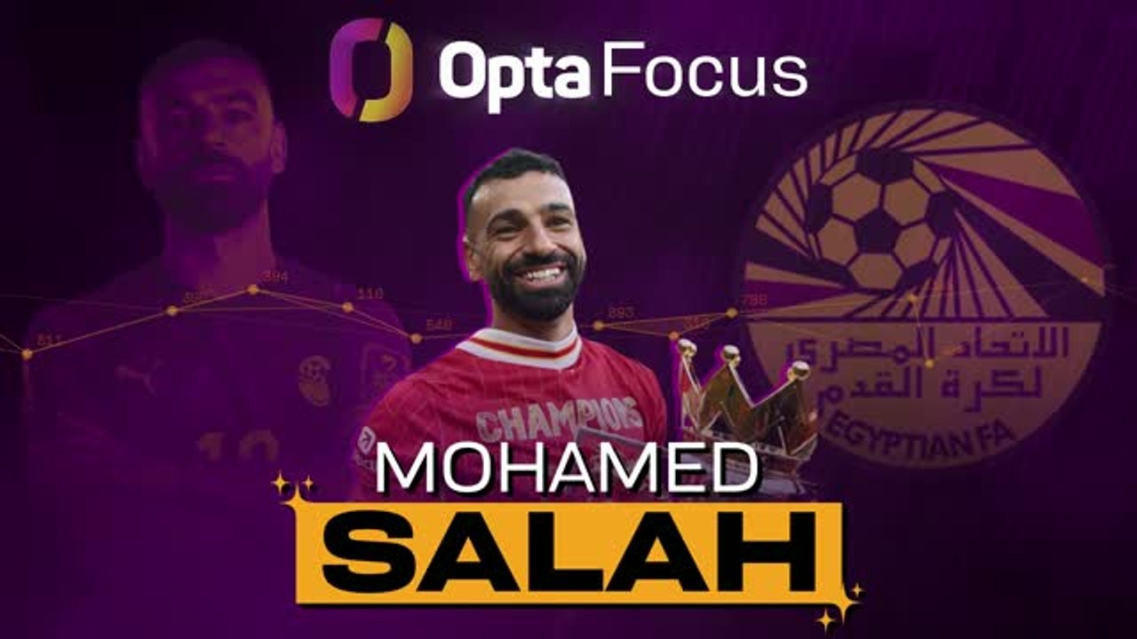 Liverpool - Quelle sera la destination de Mohamed Salah ?