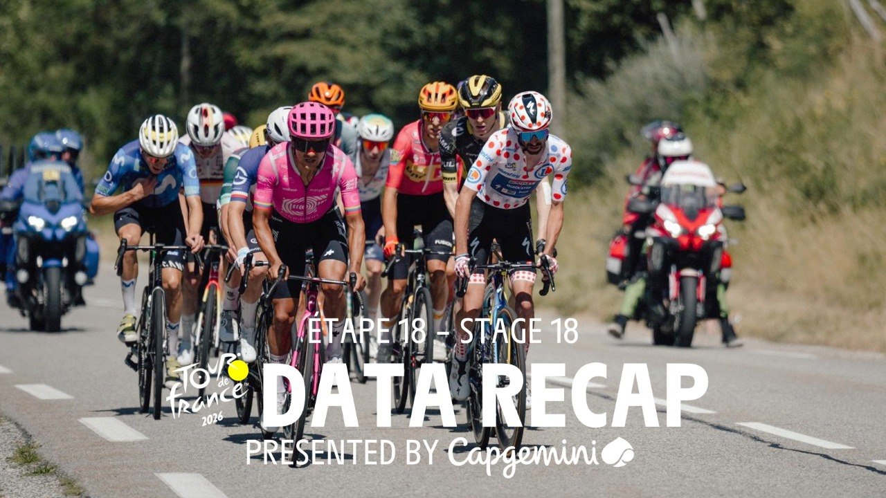 Data Recap presented by Capgemini - Stage 18 - Tour de France 2026
