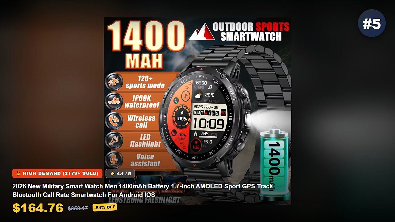 Ultimate Guide to the Best Waterproof Monitor Light Bar - 2026 New Military Smart Watch Men 1400mAh Battery 1.7 Inch AMO...