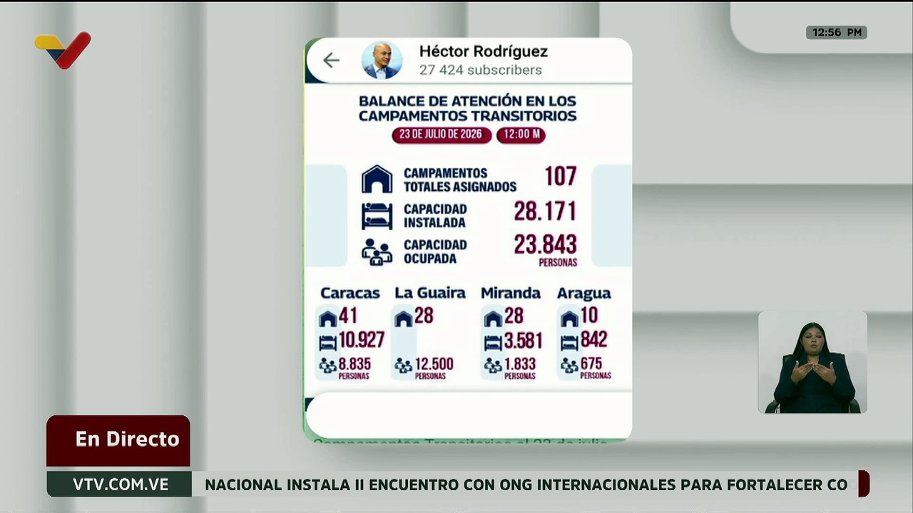 Conozca el balance de atención en los campamentos transitorios  actualizado al 23 de julio de 2026