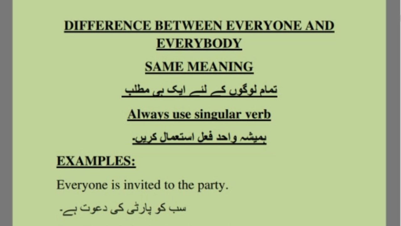 Learn the use of "Everyone" and "Everybody" in your native language