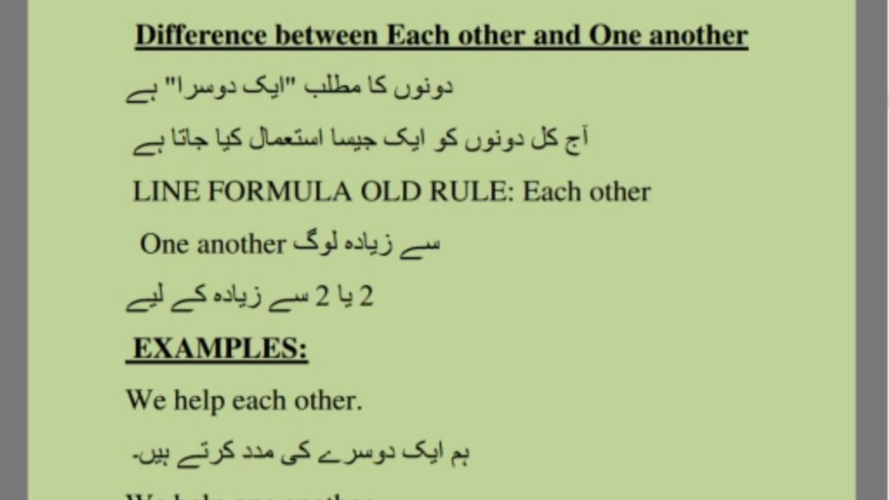 Learn the use of "each other" and "one another" in your native language
