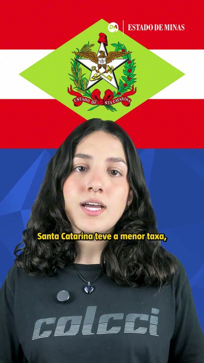 Feminicídios aumentam enquanto violência cai no Brasil