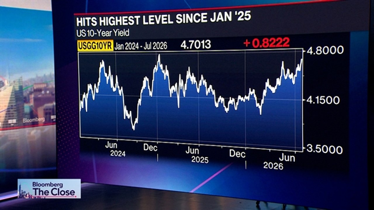 Moody's Chief Credit Officer: In a 'New Macro Regime'