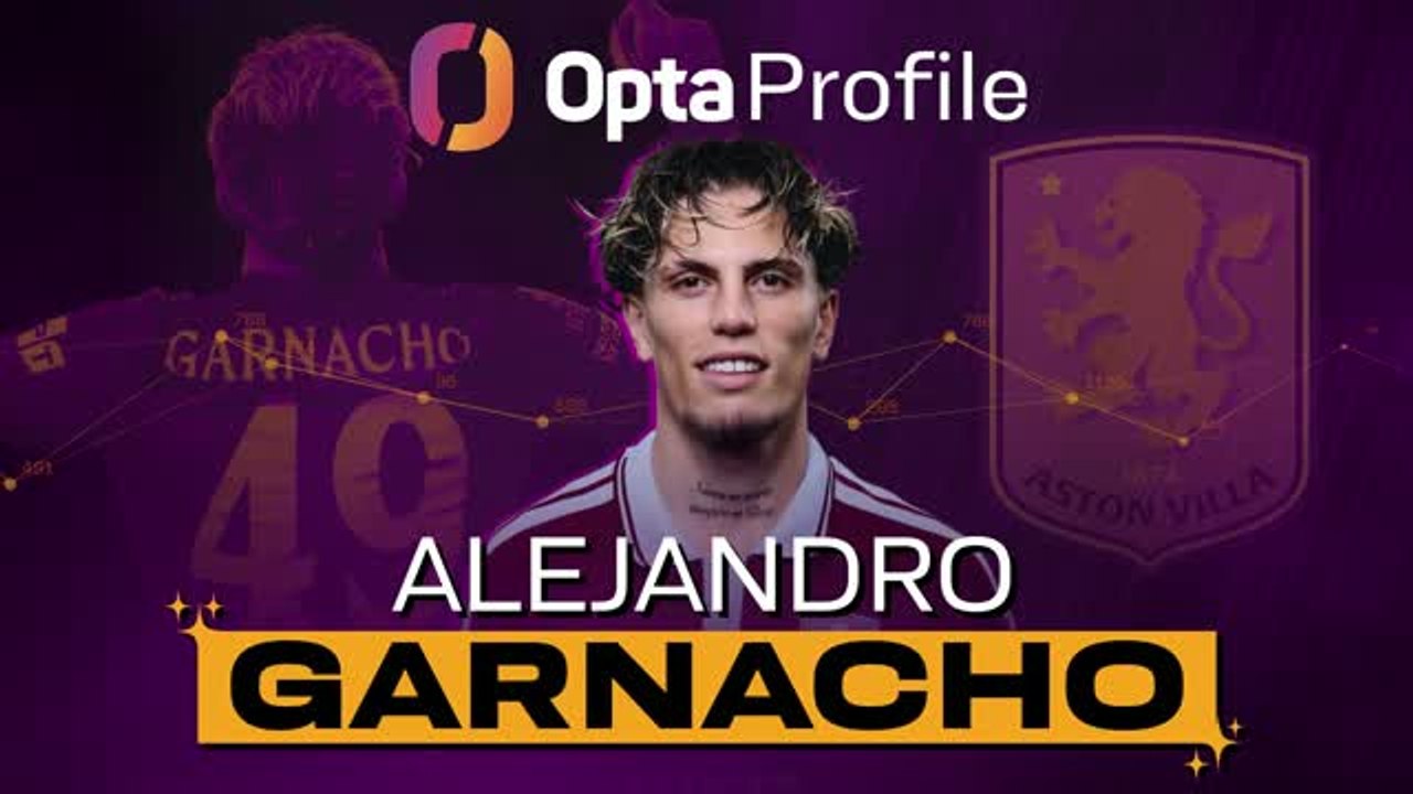 Opta Profile: Alejandro Garnacho - Aston Villa's latest loanee