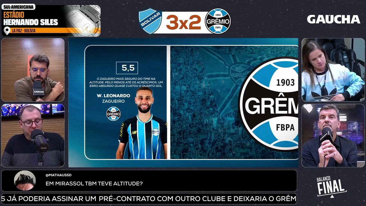 Cotação Bolivar x Grêmio