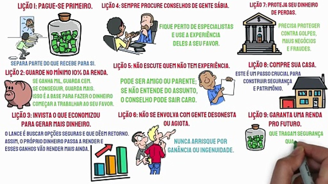 TRANSFORMARÁ sua Vida Financeira