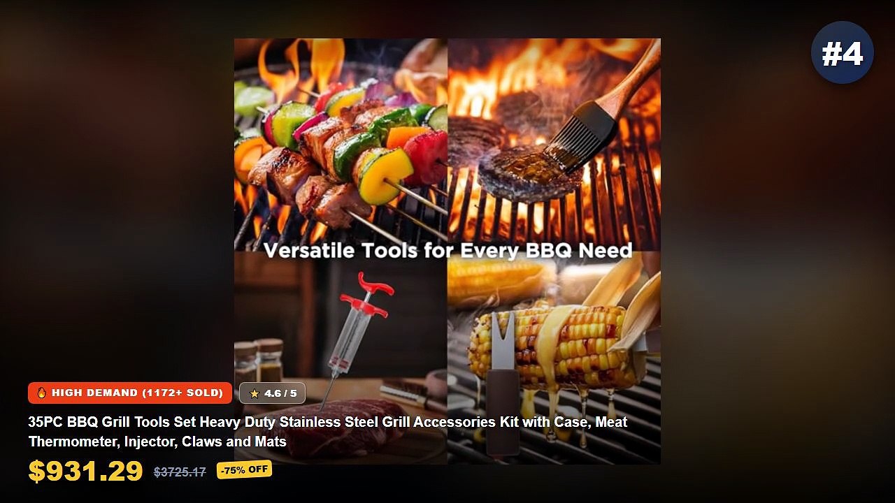 Why Everyone Is Buying Heavy Duty Meat Thermometer - Tongs Plus Thermometer Grade Stainless Steel Great for BBQ or Grill...