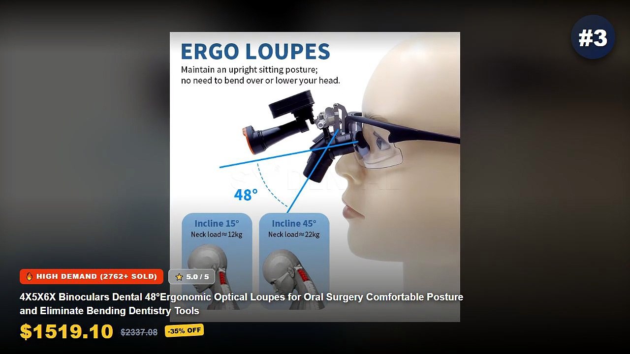 Top 5 Best Ergonomic Binoculars (Must Have!) - New Ergonomic de ntal Loupes Adjustable 4x 6x Ergo Magnifier Binocular Lo...
