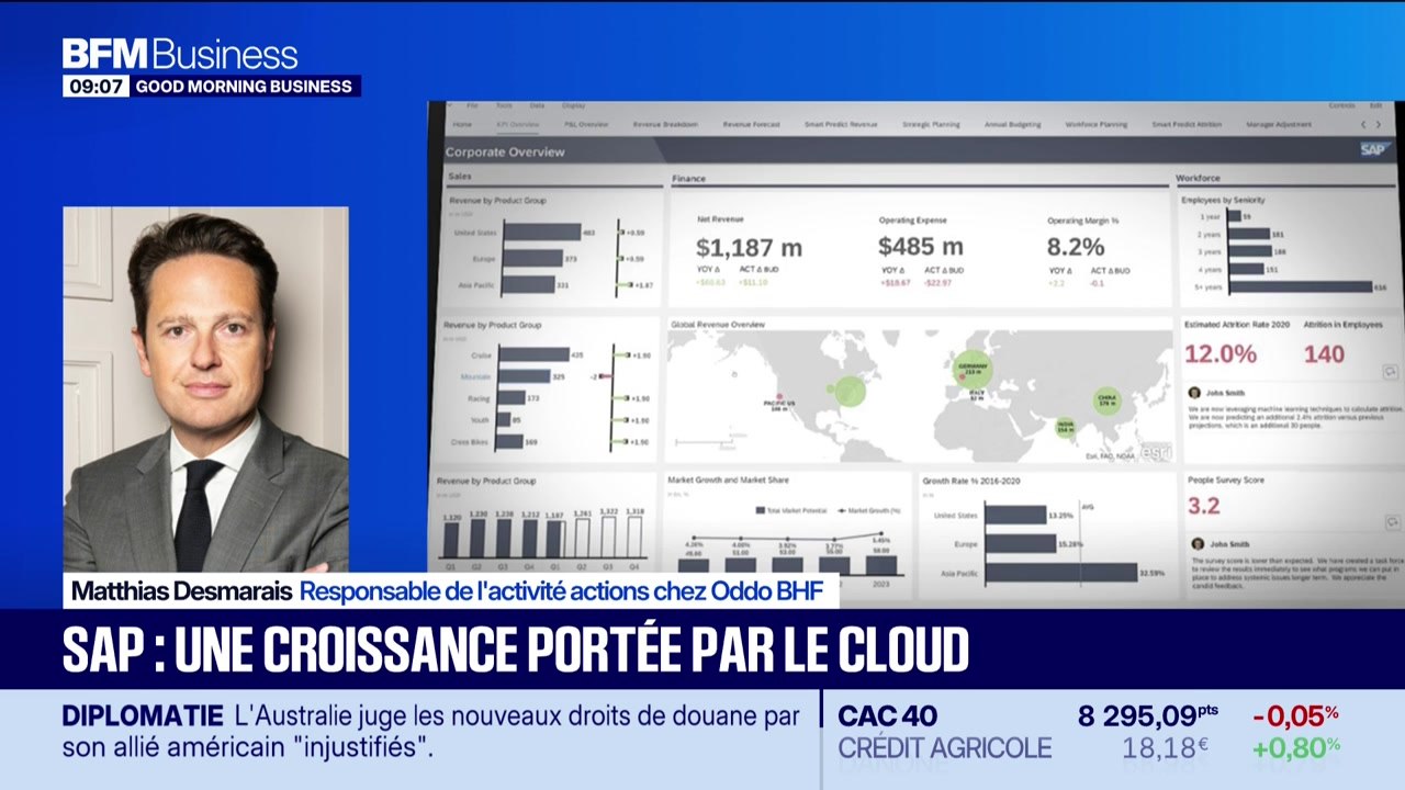 En portefeuille : La saison des publications lancée - 24/07