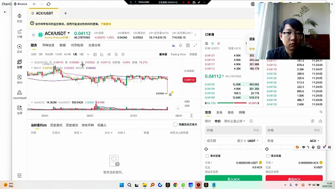 币安将于 2026年 07月 24 日为以下代币添加观察标签：Across Protocol（ACX有庄入驻最高可到0.1286）、Lisk（LSK有庄入驻逢高做空）、Stacks（STX继续下跌）。观察标签代币相较于其他上市代币可能有更高的波动性和风险，币安将密切观测并持续审查。交易这些带有观察标签的代币存在风险，这些代币可能已不再符合上币标准，有被下架的可能性