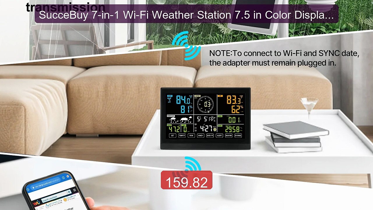 SucceBuy 7-in-1 Wi-Fi Weather Station 7.5 in Color Display + ... -- Amazing Value 2026 | Must Have!