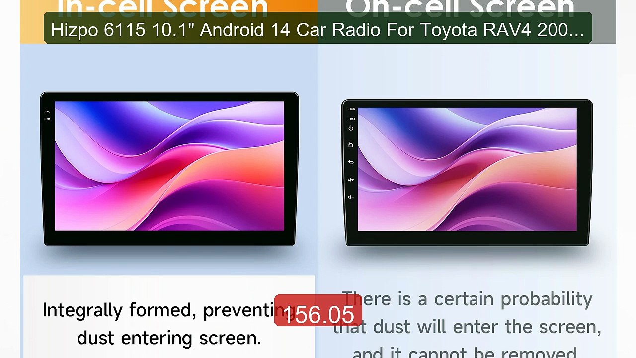 Hizpo 6115 10.1" Android 14 Car Radio For Toyota RAV4 2007-2011 AI... -- Best Deal 2026 | Shop Now!