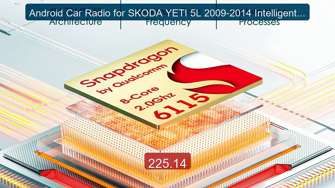 Android Car Radio for SKODA YETI 5L 2009-2014 Intelligent Sys... -- Amazing Value 2026 | Must Have!